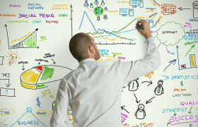 Strategic Planning for Small Business