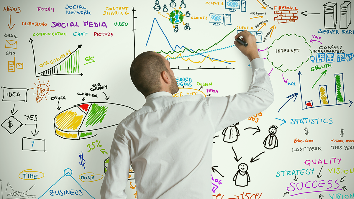 Strategic Planning for Small Business